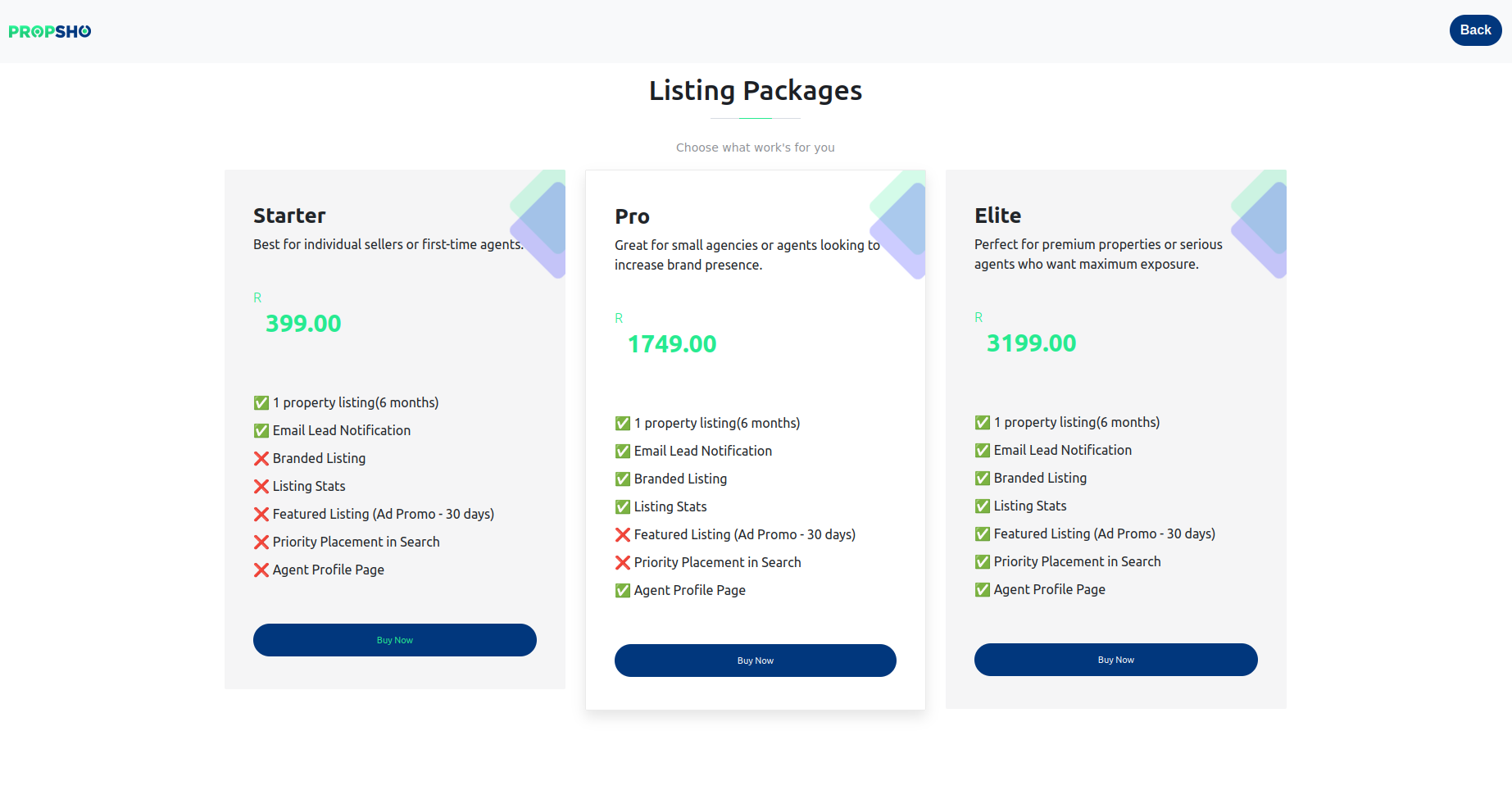 Contact Agent on Propsho